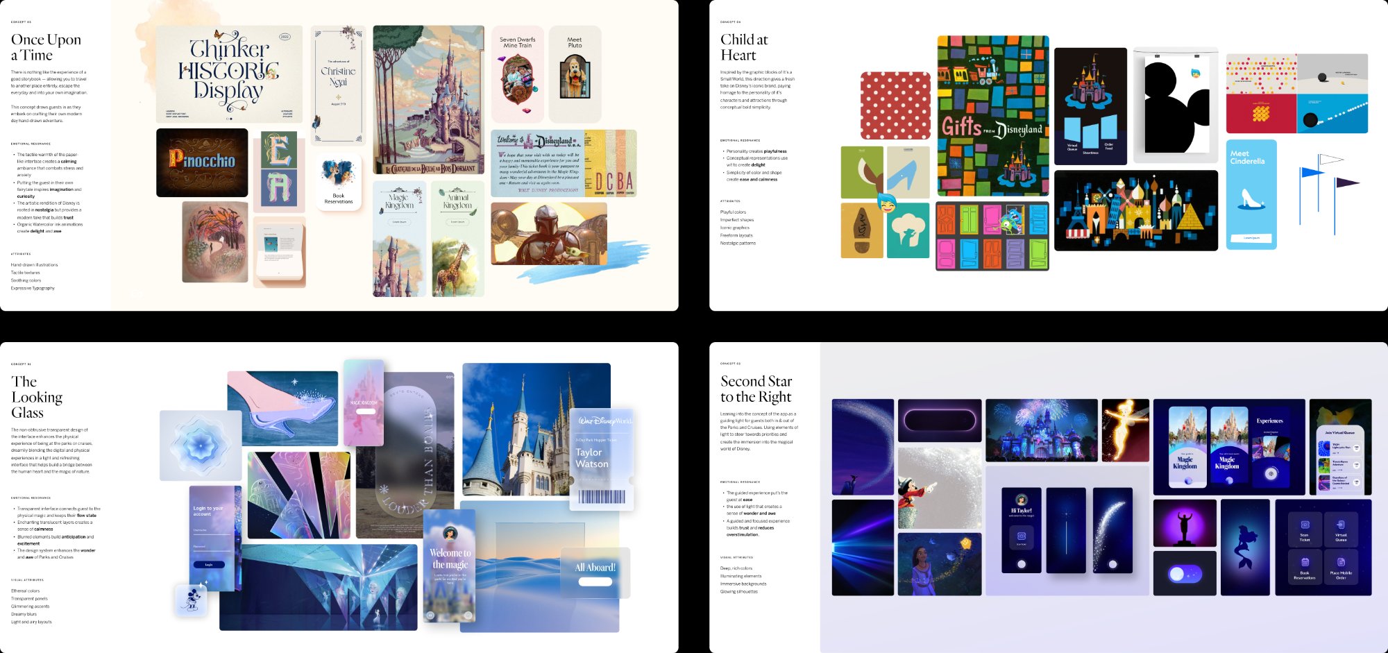 Four design concepts